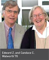 Edward Z. and Candace C. Walworth.